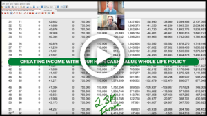 Creating Income With High Cash Value Whole Life Webinar 1 Thumbnail Click