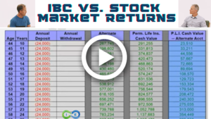 Ibc Vs Stock Market Returns Updated Video Thumbnail