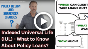 Iul Policy Loans Sg Intro And Wrap Up 2023 Thumbnail (1)