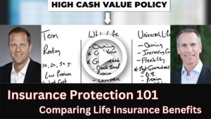 Insurance Protection 101 Updated 2023 Thumbnail