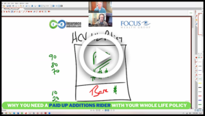 Short Pua Webinar 1 Thumbnail Click