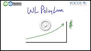 Policy Loan